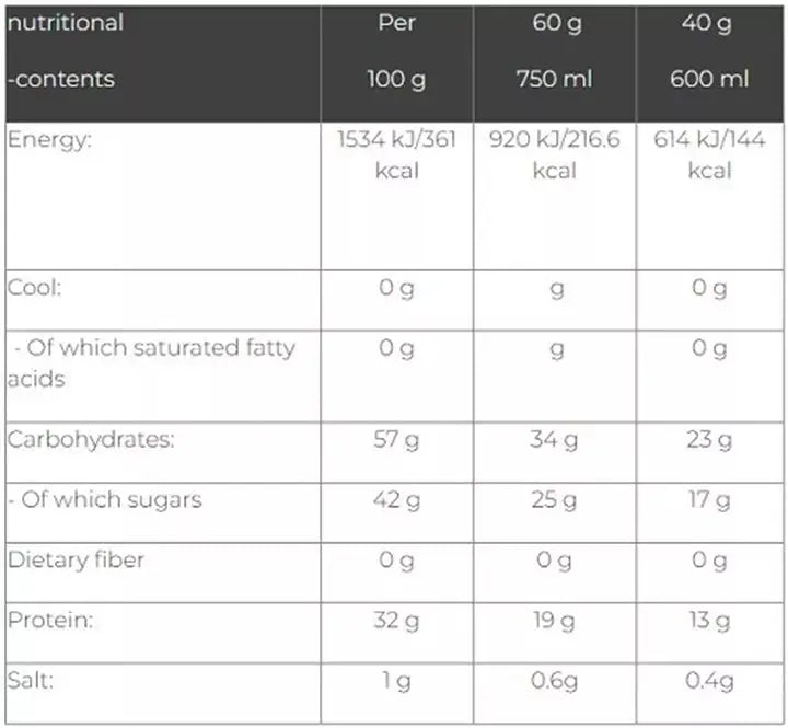 PurePower | Recovery | Mango / Orange | 400 gram PurePower