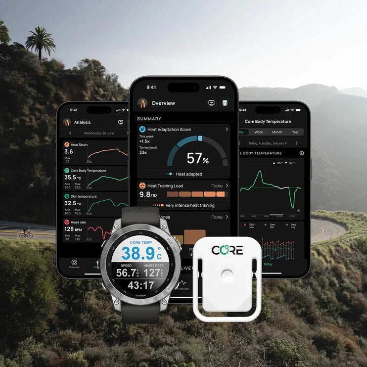 CORE | Body Temperature Monitor CORE