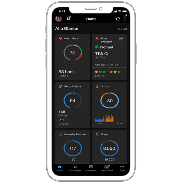 GARMIN CONNECT SYNCHRONISATIE