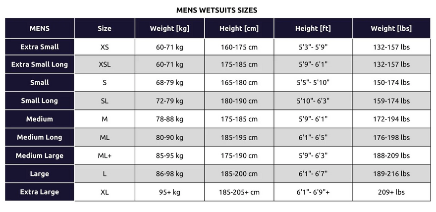 Size chart