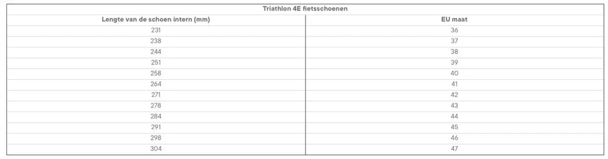 Cadomotus | Worldcup 4E Triathlon Sprint Fietsschoen Cadomotus