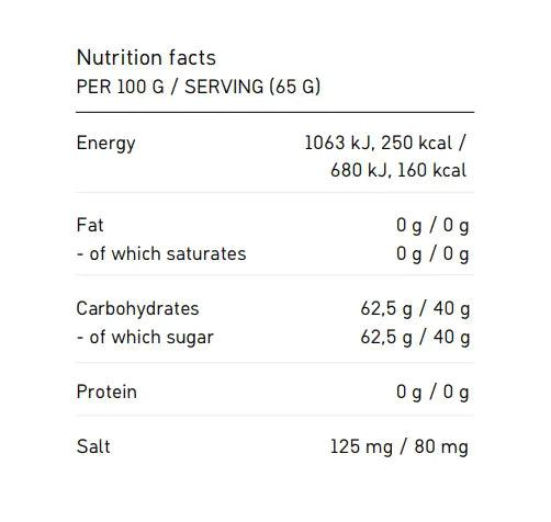 Maurten | Gel 160 | Box Maurten