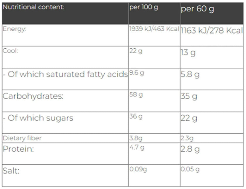 PurePower | Energy Snack | Caramel & Peanut | 60gr PurePower